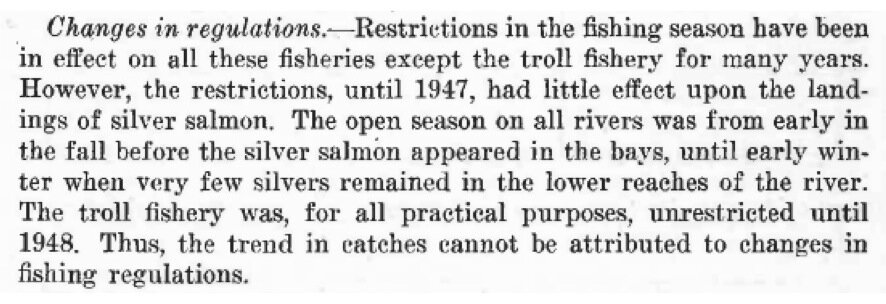 unrestricted fishery