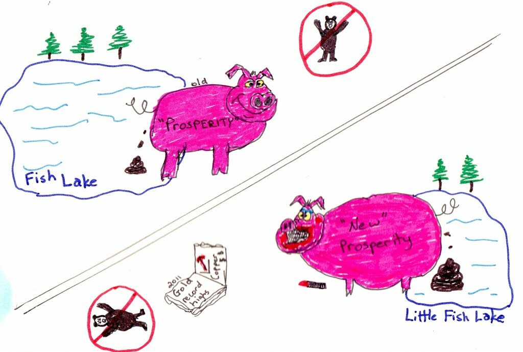 Prosperity pigs