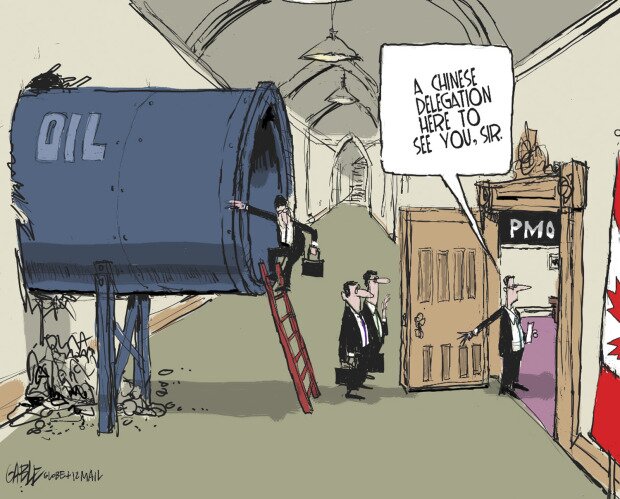 Globe harper oil cartoon